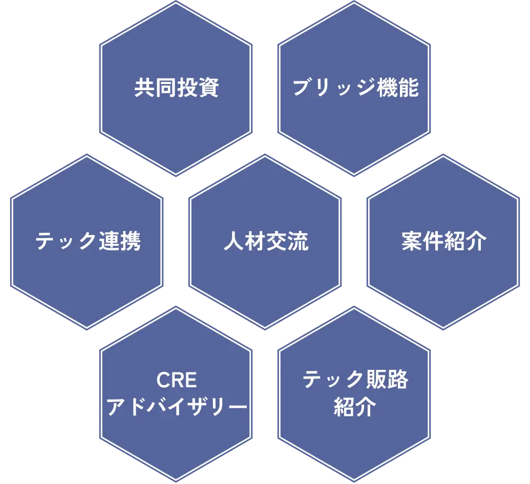 alliance