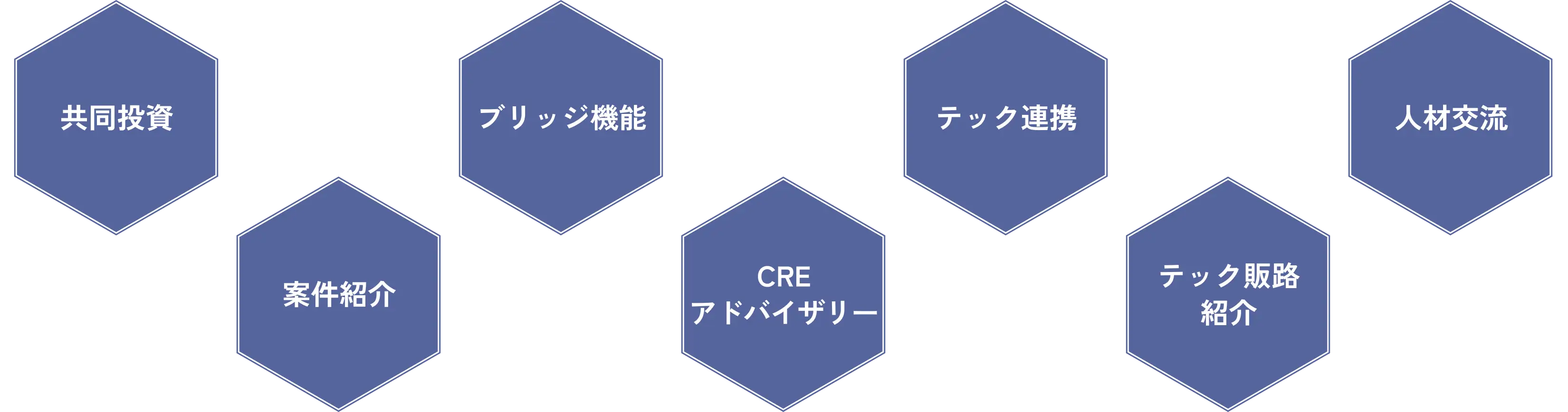 alliance